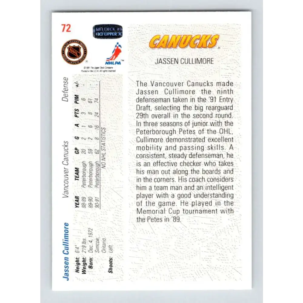 1991-92 Upper Deck #72 Jassen Cullimore NM-MT RC Rookie Hockey Card - Hockey Card Single
