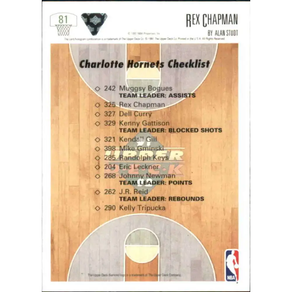 1991-92 Upper Deck #81 Rex Chapman TC NM-MT Charlotte Hornets Basketball Card - Basketball Card Single