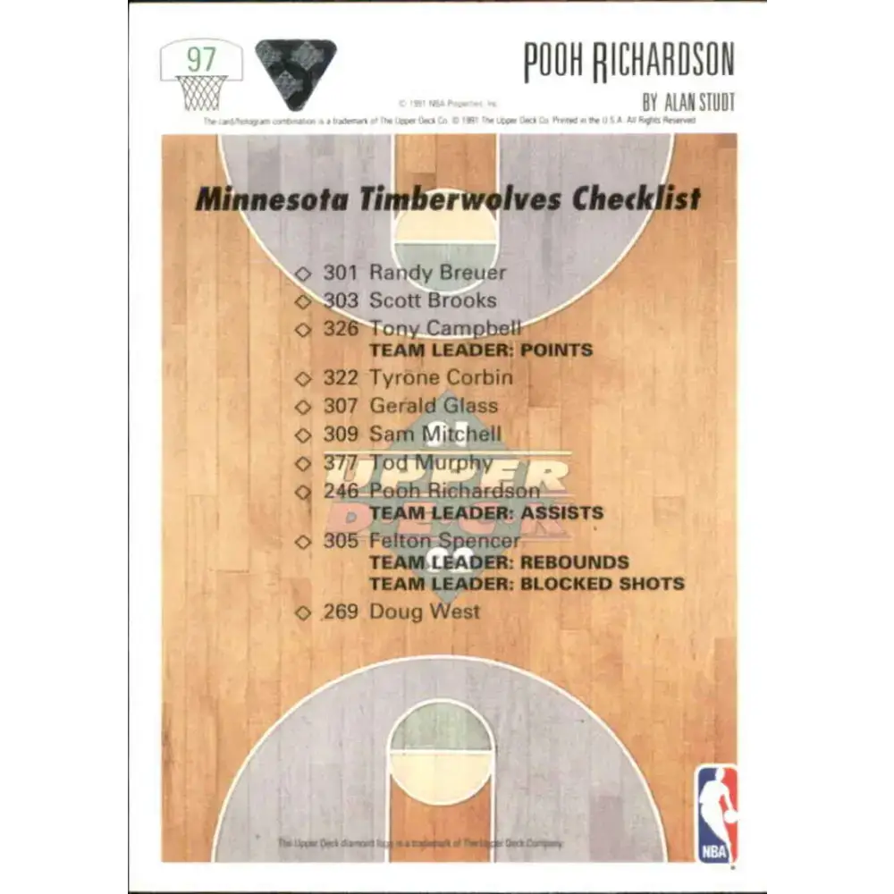 1991-92 Upper Deck #97 Pooh Richardson TC NM-MT Minnesota Timberwolves Basketball Card - Basketball Card Single
