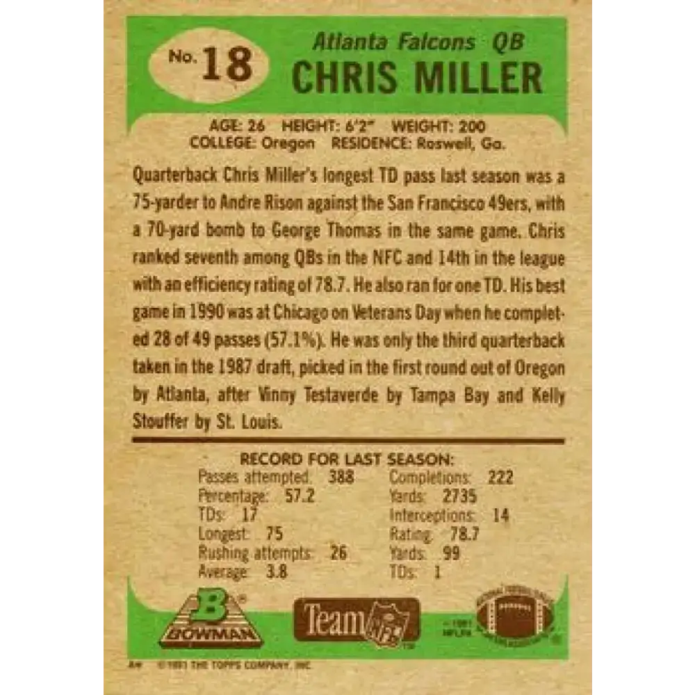 1991 Bowman #18 Chris Miller NM-MT Atlanta Falcons Football Card - Football Card Single