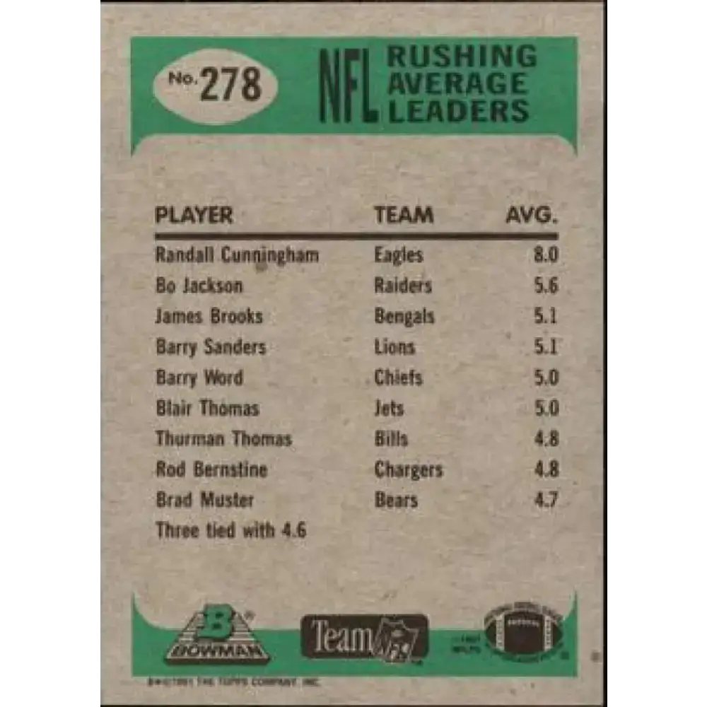 1991 Bowman #278 Randall Cunningham NM-MT Philadelphia Eagles Football Card - Football Card Single