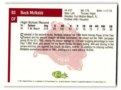 1991 Classic Four Sport #93 Buck McNabb - Baseball Card Single