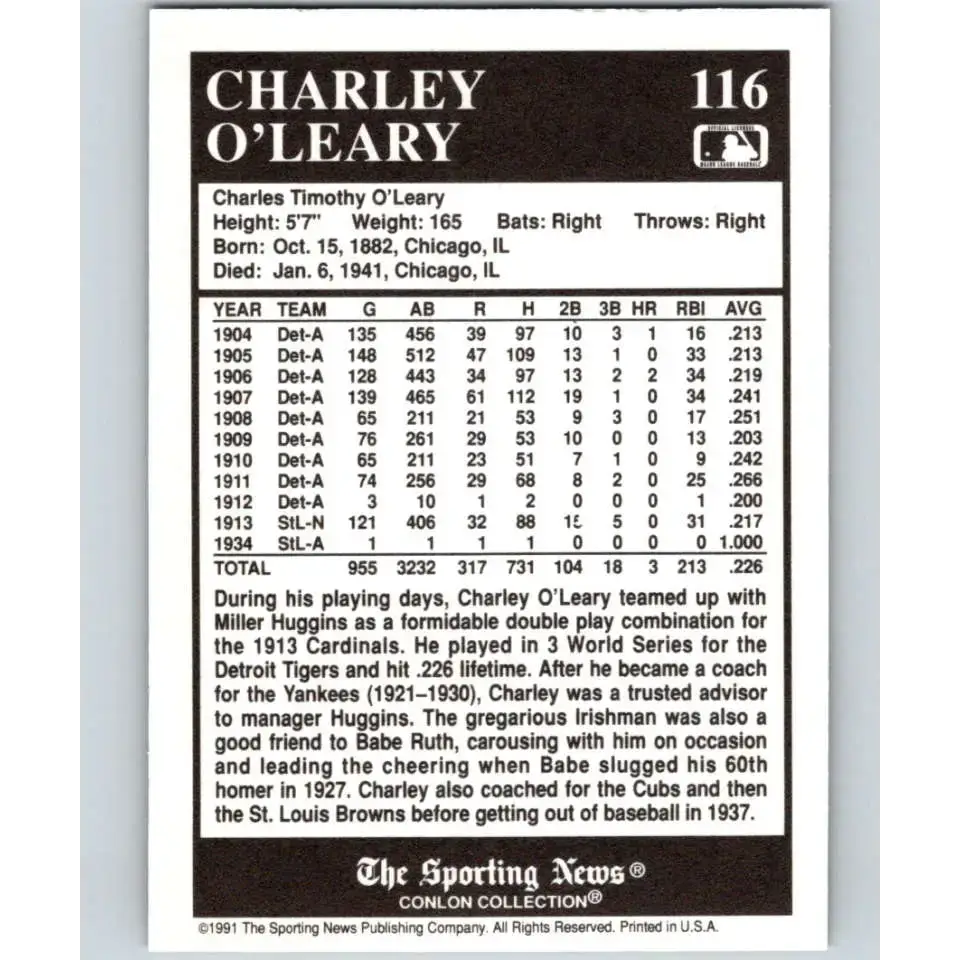 1991 Conlon Collection #116 Charley O’Leary EX Excellent New York Yankees Baseball Card - Baseball Card Single