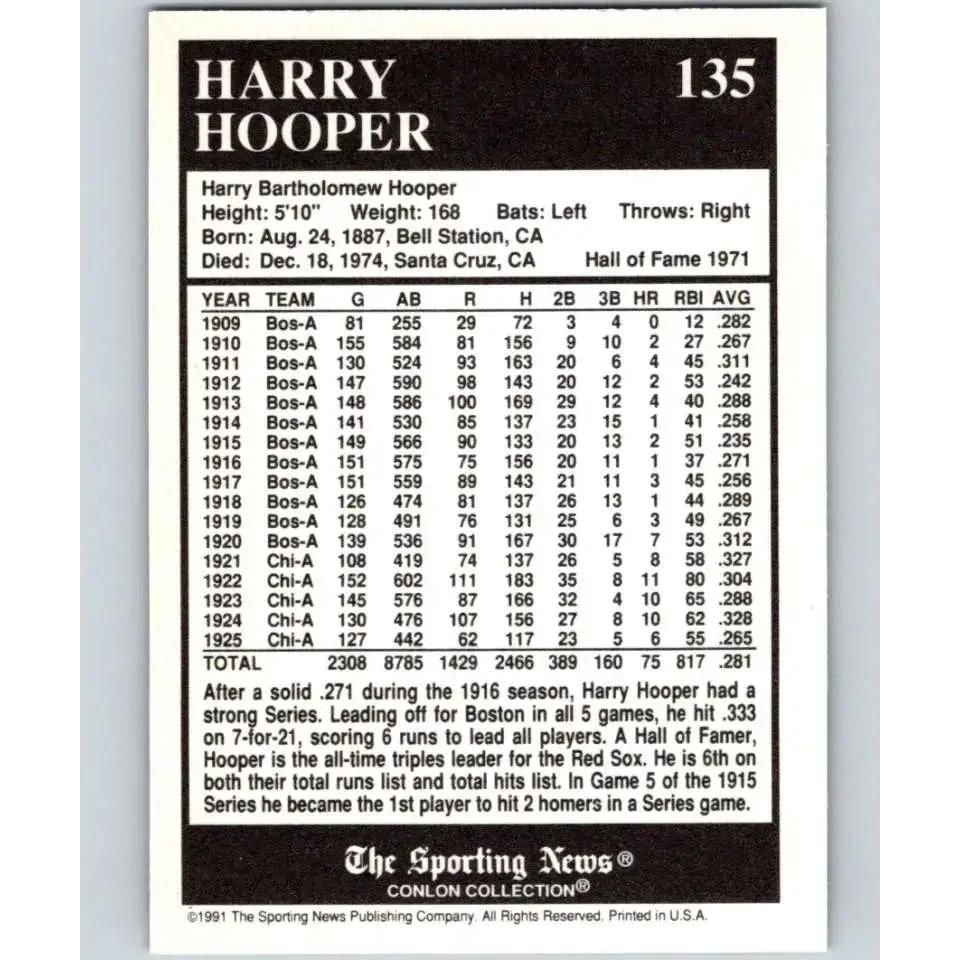 1991 Conlon Collection #135 Harry Hooper EX Excellent Boston Red Sox Baseball Card - Baseball Card Single