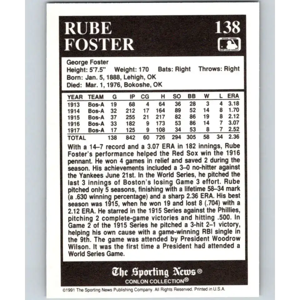 1991 Conlon Collection #138 Rube Foster EX Excellent Boston Red Sox Baseball Card - Baseball Card Single