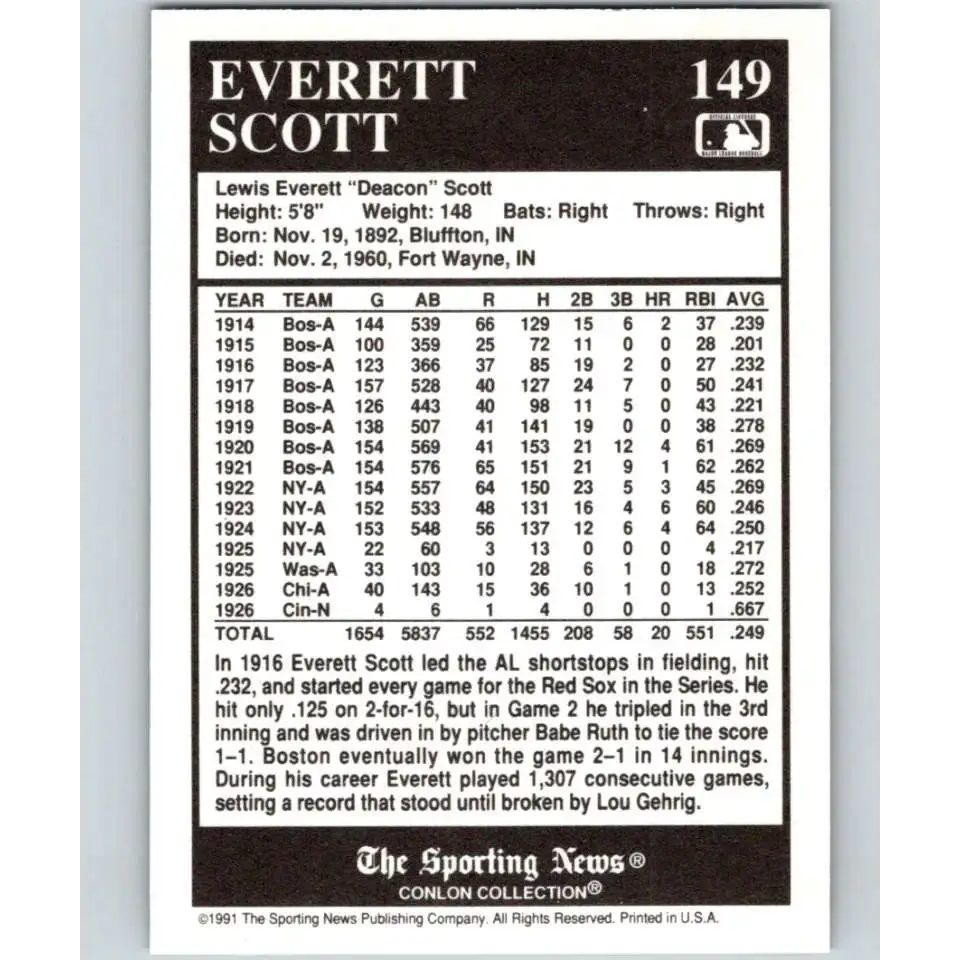 1991 Conlon Collection #149 Everett Scott EX Excellent Boston Red Sox Baseball Card - Baseball Card Single