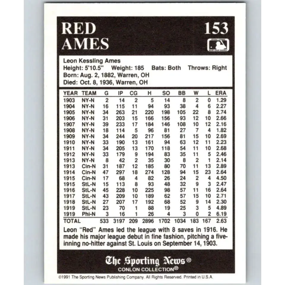 1991 Conlon Collection #153 Red Ames EX Excellent St. Louis Cardinals Baseball Card - Baseball Card Single
