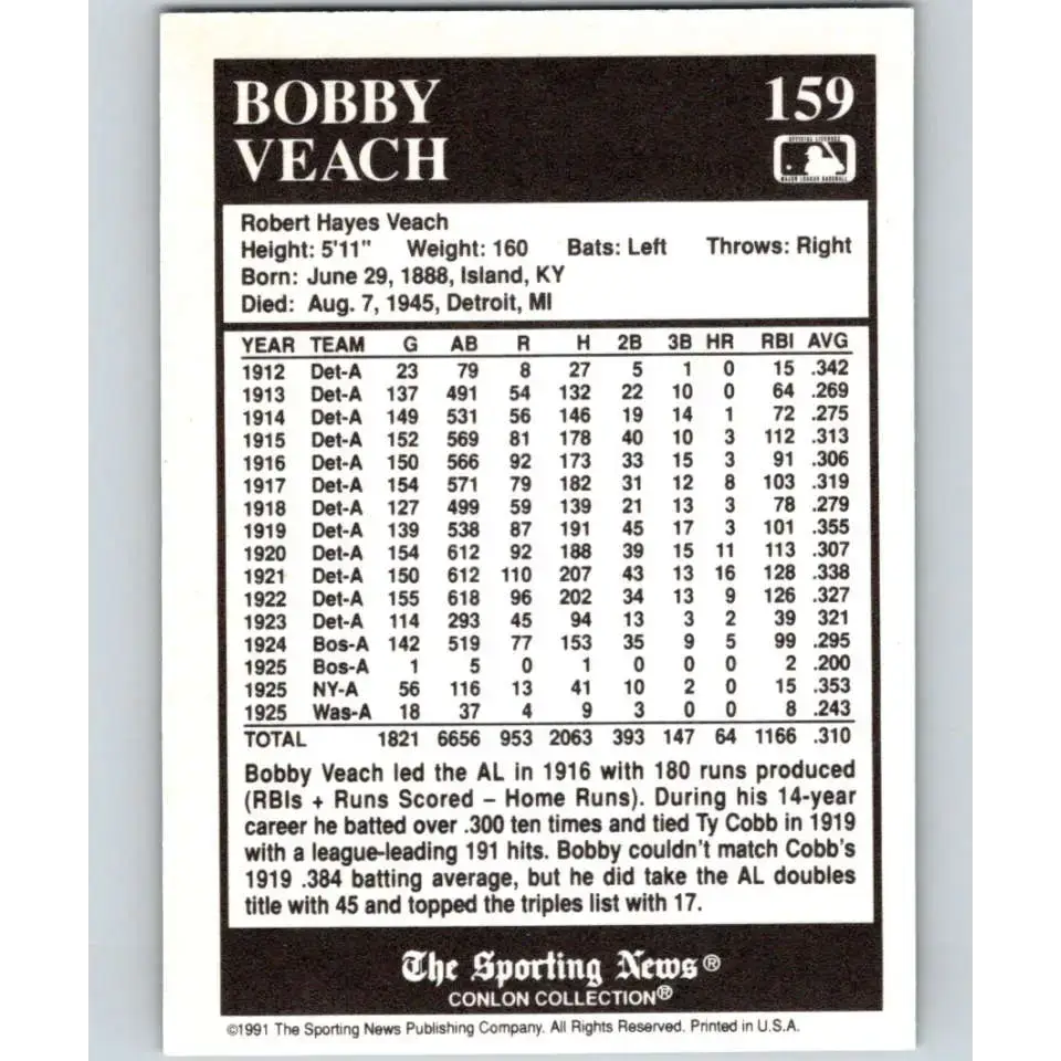 1991 Conlon Collection #159 Bobby Veach EX Excellent Detroit Tigers Baseball Card - Baseball Card Single