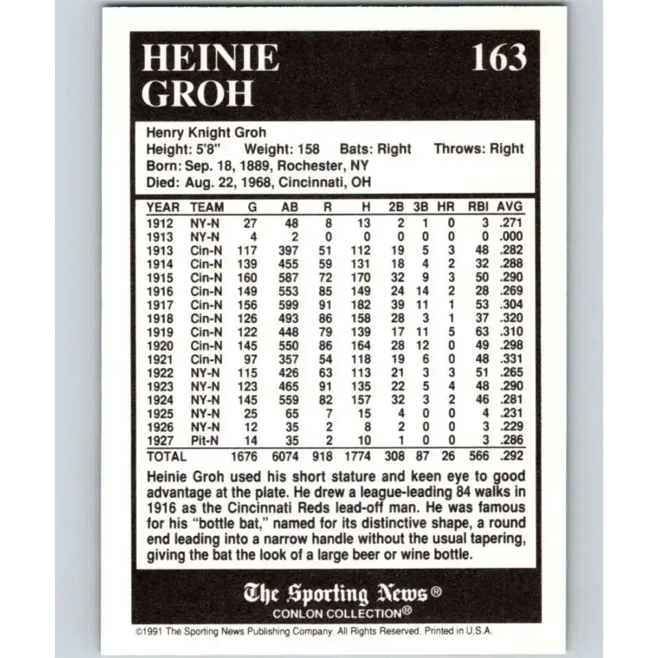 1991 Conlon Collection #163 Heinie Groh EX Excellent Cincinnati Reds Baseball Card - Baseball Card Single