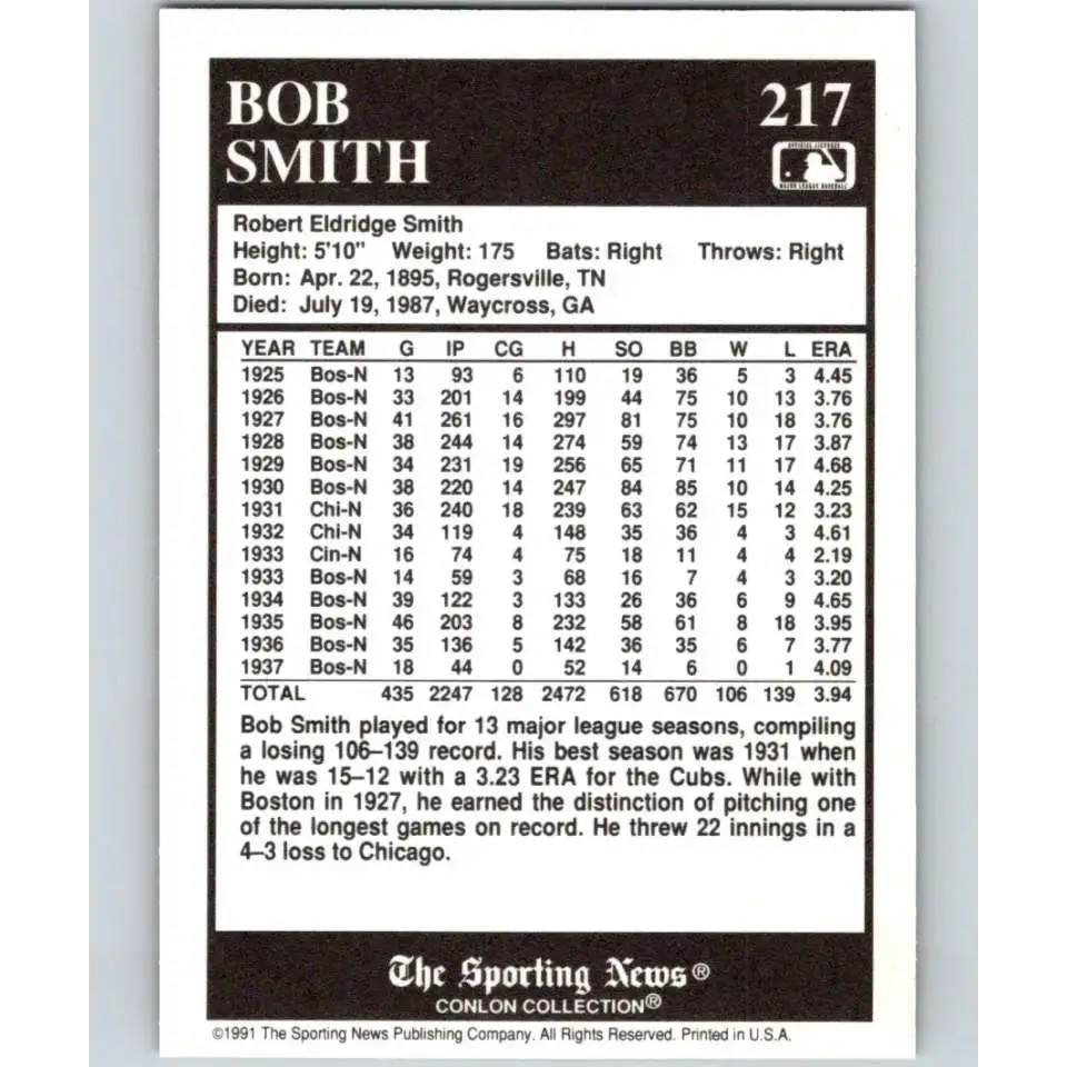 1991 Conlon Collection #217 Bob Smith EX Excellent Boston Braves Baseball Card - Baseball Card Single