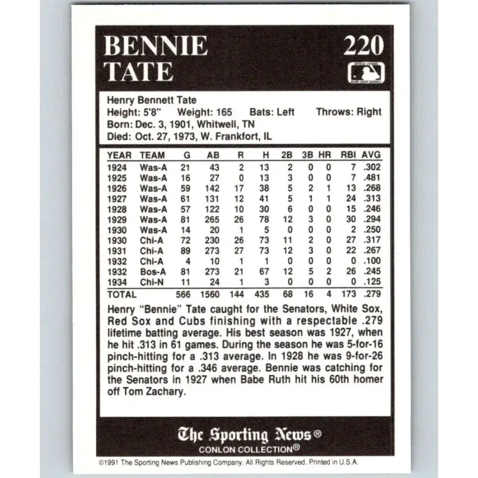 1991 Conlon Collection #220 Bennie Tate EX Excellent Washington Senators Baseball Card - Baseball Card Single