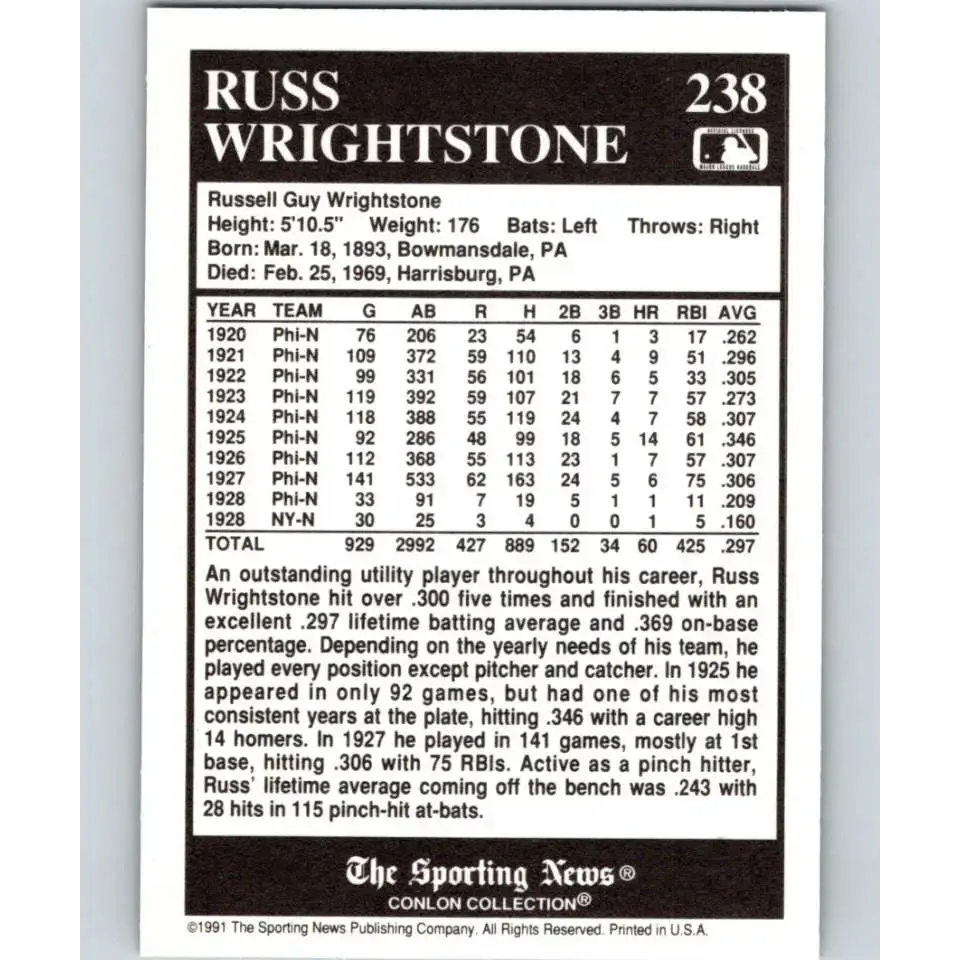 1991 Conlon Collection #238 Russ Wrightstone EX Excellent New York Giants Baseball Card - Baseball Card Single