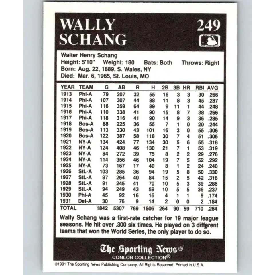 1991 Conlon Collection #249 Wally Schang EX Excellent Cleveland Indians Baseball Card - Baseball Card Single