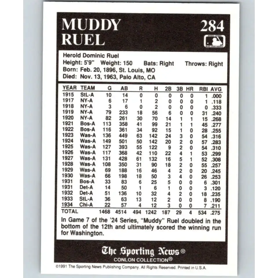 1991 Conlon Collection #284 Muddy Ruel EX Excellent Chicago White Sox Baseball Card - Baseball Card Single