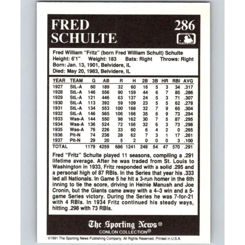 1991 Conlon Collection #286 Fred Schulte EX Excellent St. Louis Browns Baseball Card - Baseball Card Single