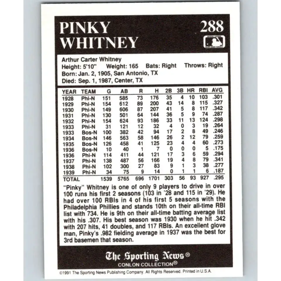 1991 Conlon Collection #288 Pinky Whitney EX Excellent Boston Braves Baseball Card - Baseball Card Single