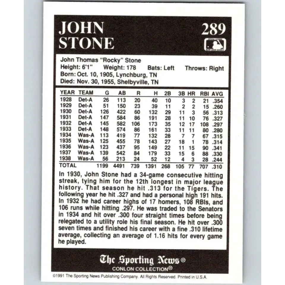 1991 Conlon Collection #289 John Stone EX Excellent Washington Senators Baseball Card - Baseball Card Single