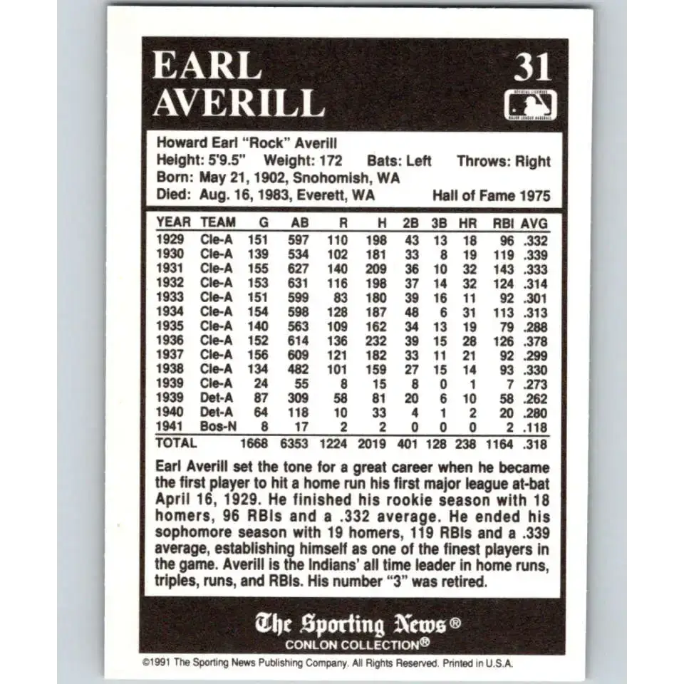 1991 Conlon Collection #31 Earl Averill EX Excellent Cleveland Indians Baseball Card - Baseball Card Single