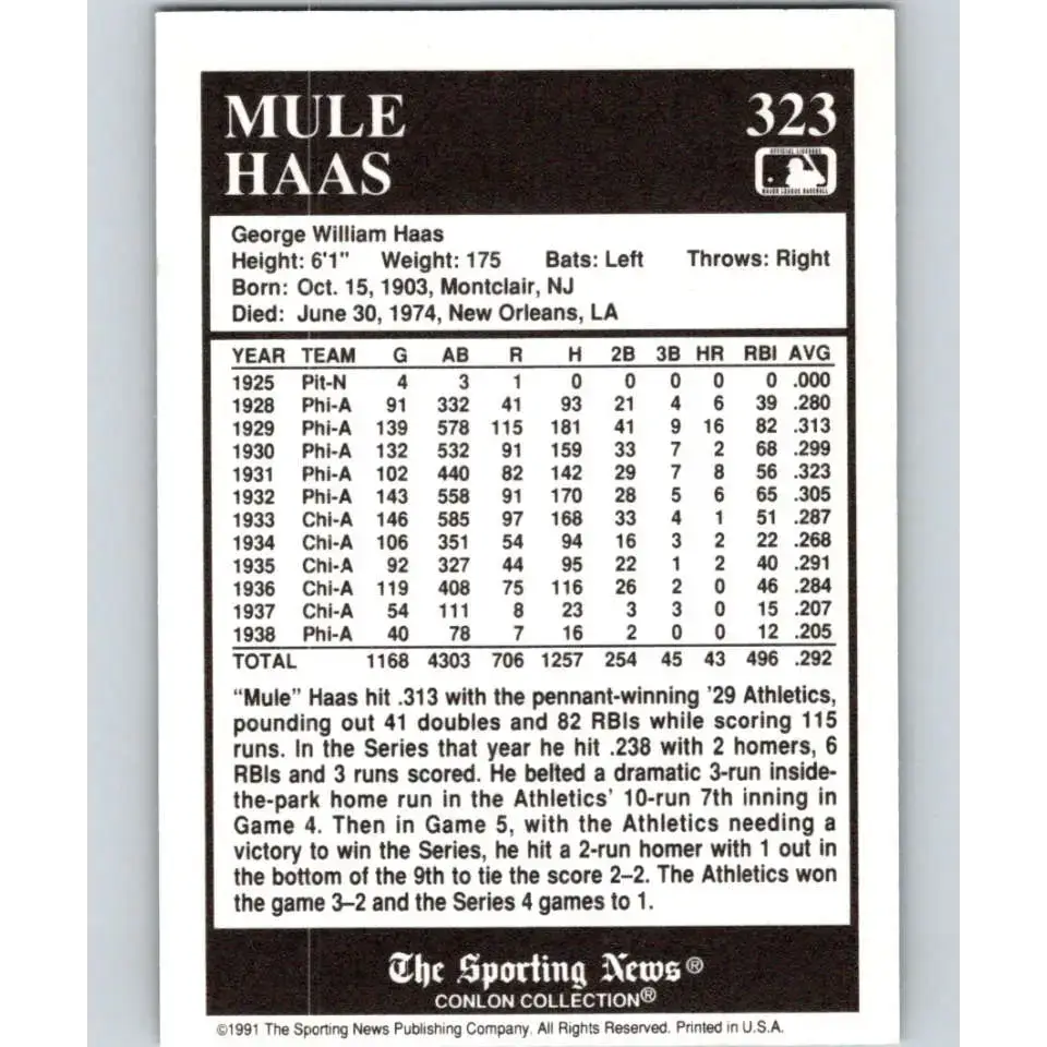 1991 Conlon Collection #323 Mule Haas EX Excellent Chicago White Sox Baseball Card - Baseball Card Single