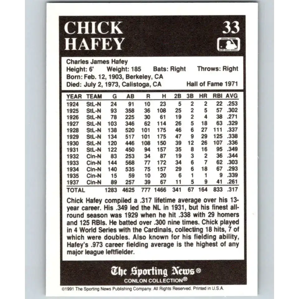 1991 Conlon Collection #33 Chick Hafey EX Excellent St. Louis Cardinals Baseball Card - Baseball Card Single