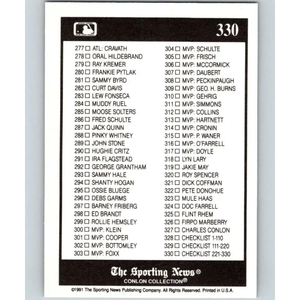 1991 Conlon Collection #330 Checklist 221-330 EX Excellent Baseball Card - Baseball Card Single