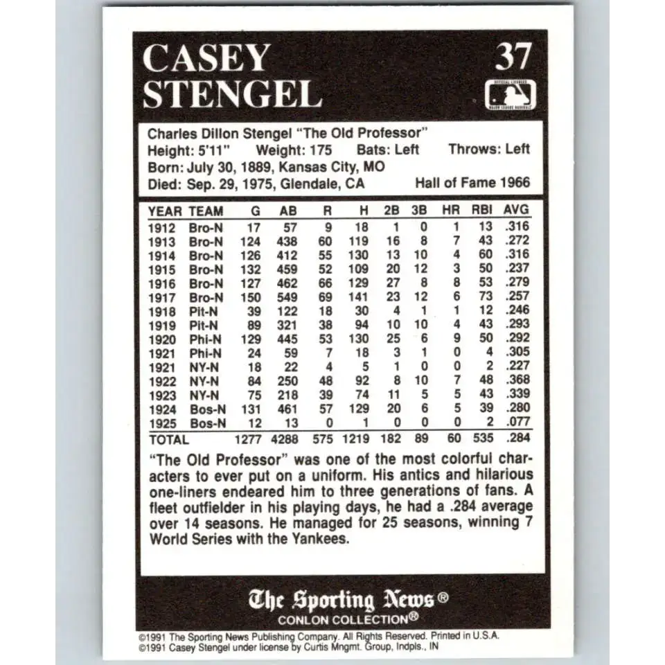 1991 Conlon Collection #37 Casey Stengel EX Excellent Boston Braves Baseball Card - Baseball Card Single