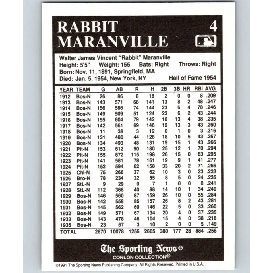 1991 Conlon Collection #4 Rabbit Maranville EX Excellent Boston Braves Baseball Card - Baseball Card Single