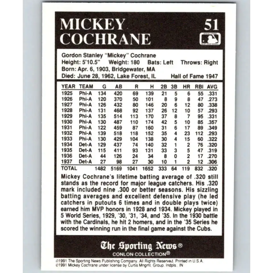 1991 Conlon Collection #51 Mickey Cochrane EX Excellent Philadelphia Athletics Baseball Card - Baseball Card Single