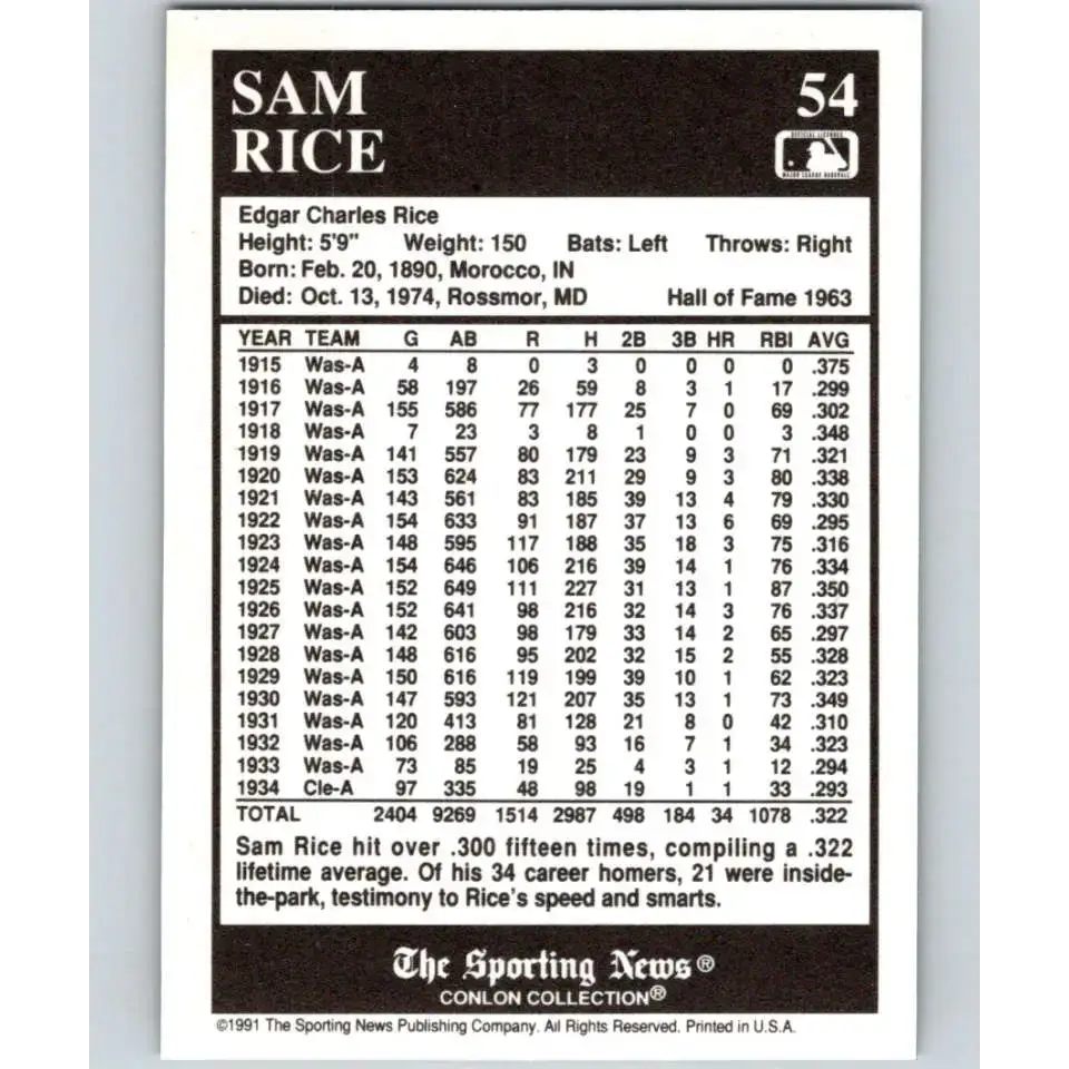 1991 Conlon Collection #54 Sam Rice EX Excellent Washington Senators Baseball Card - Baseball Card Single