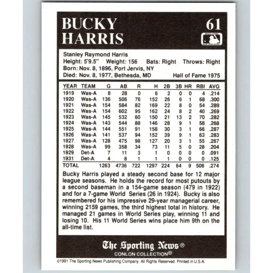 1991 Conlon Collection #61 Bucky Harris EX Excellent Washington Senators Baseball Card - Baseball Card Single
