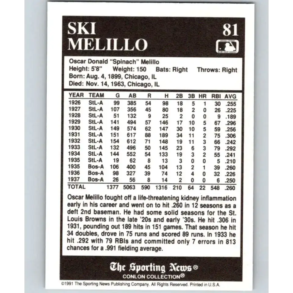 1991 Conlon Collection #81 Ski Melillo EX Excellent Boston Red Sox Baseball Card - Baseball Card Single