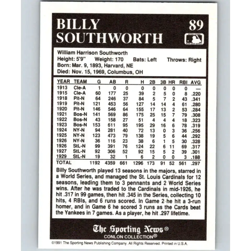 1991 Conlon Collection #89 Billy Southworth EX Excellent St. Louis Cardinals Baseball Card - Baseball Card Single