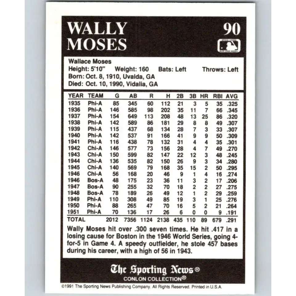 1991 Conlon Collection #90 Wally Moses EX Excellent Philadelphia Athletics Baseball Card - Baseball Card Single