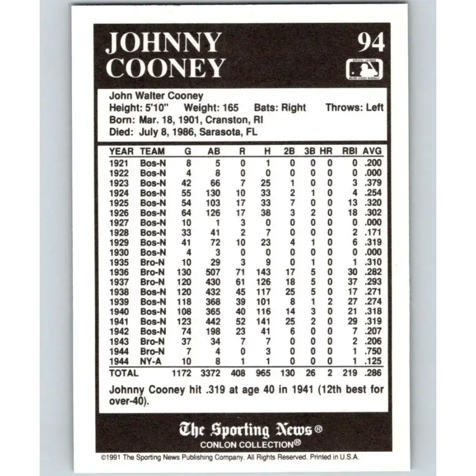1991 Conlon Collection #94 Johnny Cooney EX Excellent Brooklyn Dodgers Baseball Card - Baseball Card Single