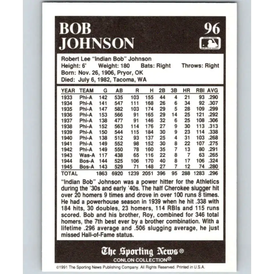 1991 Conlon Collection #96 Bob Johnson EX Excellent Philadelphia Athletics Baseball Card - Baseball Card Single
