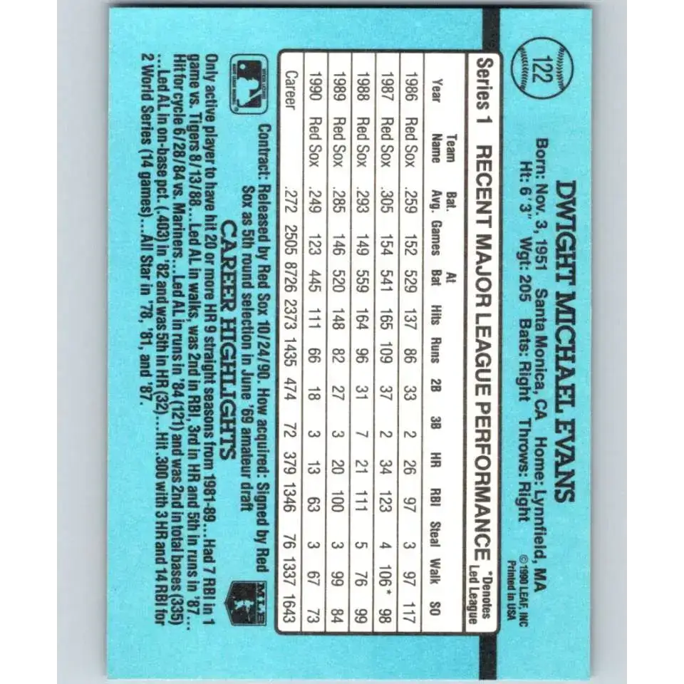 1991 Donruss #122 Dwight Evans NM-MT Boston Red Sox Baseball Card - Baseball Card Single