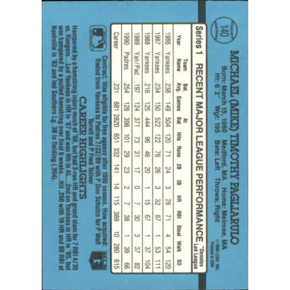 1991 Donruss #140 Mike Pagliarulo NM-MT San Diego Padres Baseball Card - Baseball Card Single