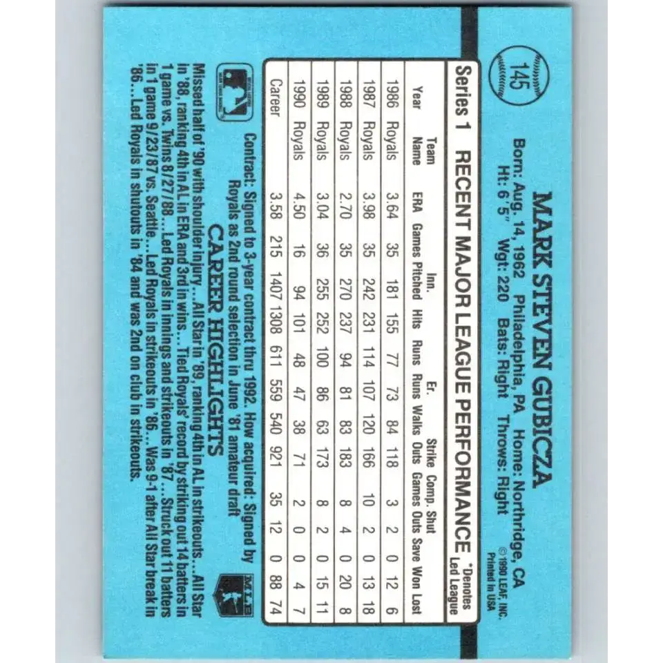 1991 Donruss #145 Mark Gubicza NM-MT Kansas City Royals Baseball Card - Baseball Card Single