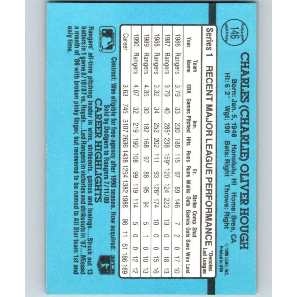 1991 Donruss #146 Charlie Hough NM-MT Texas Rangers Baseball Card - Baseball Card Single