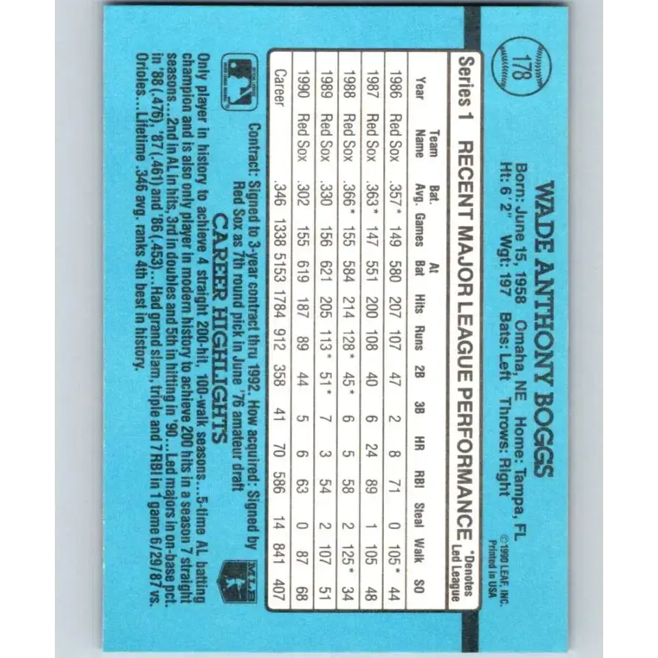 1991 Donruss #178 Wade Boggs NM-MT Boston Red Sox Baseball Card - Baseball Card Single