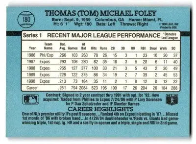 1991 Donruss #180a Tom Foley - Baseball Card Single