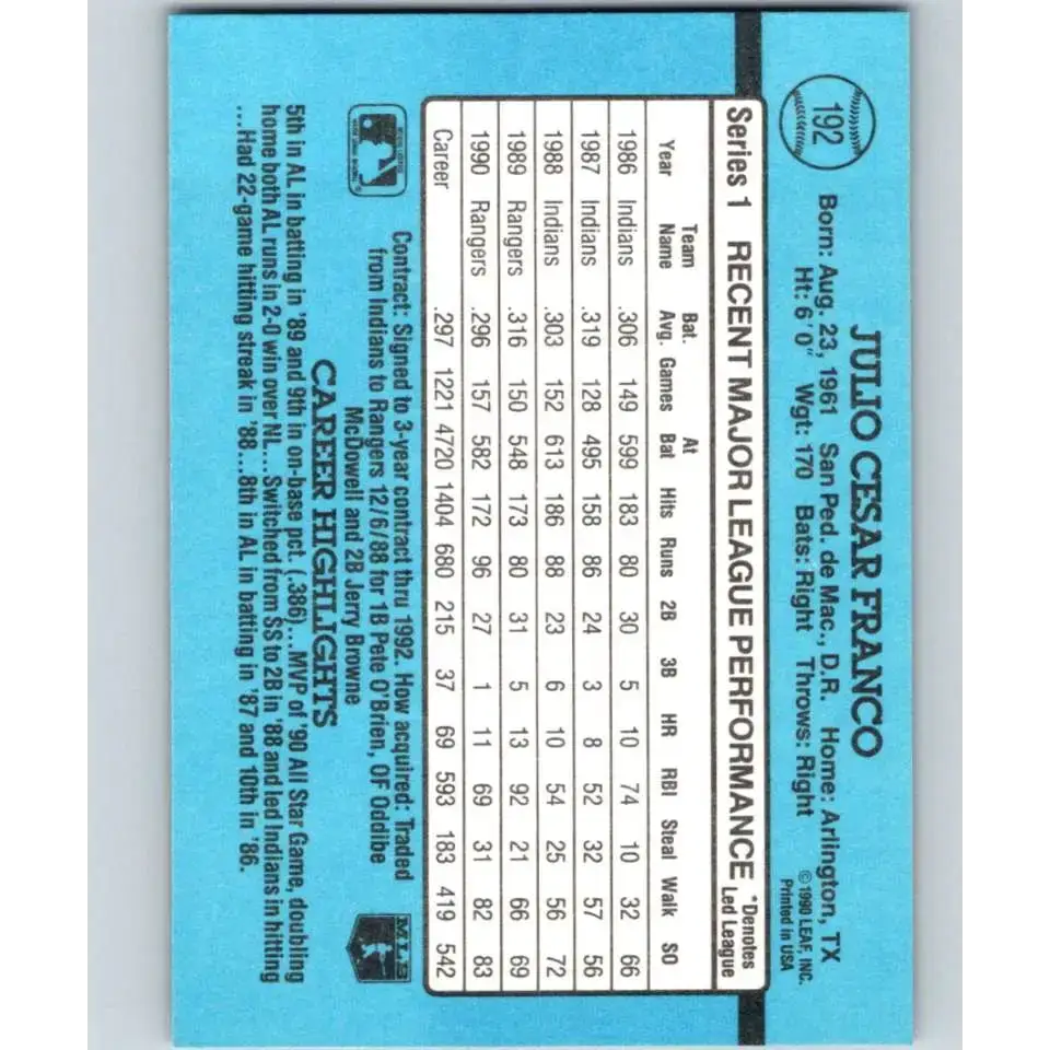 1991 Donruss #192 Julio Franco NM-MT Texas Rangers Baseball Card - Baseball Card Single