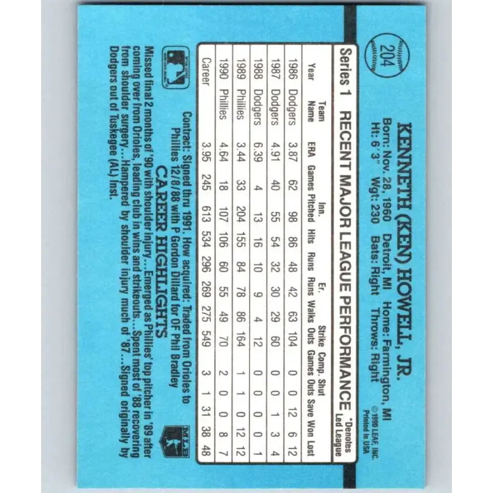 1991 Donruss #204 Ken Howell NM-MT Philadelphia Phillies Baseball Card - Baseball Card Single