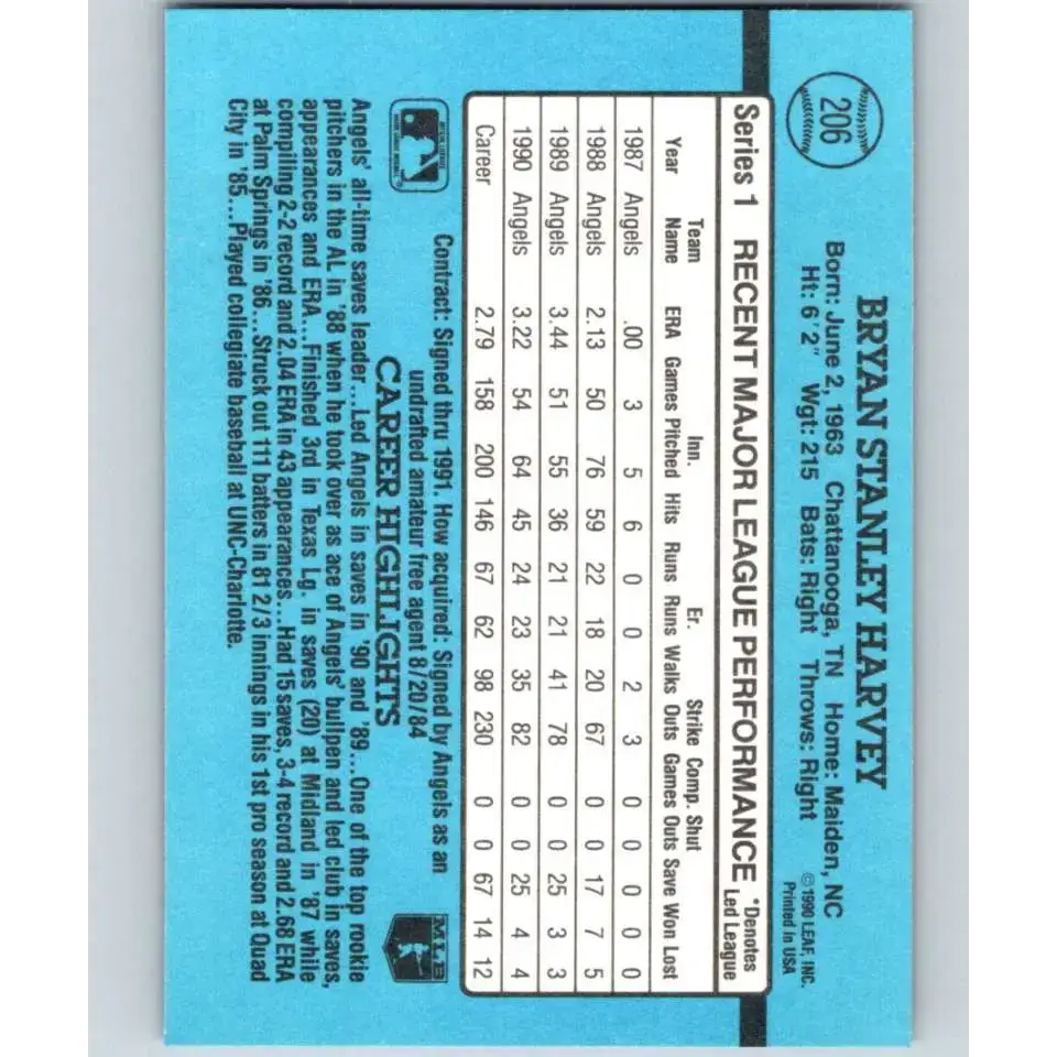 1991 Donruss #206 Bryan Harvey NM-MT California Angels Baseball Card - Baseball Card Single