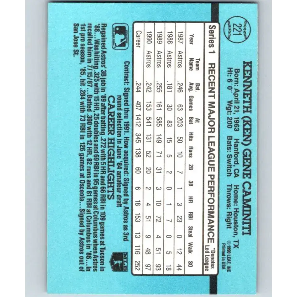 1991 Donruss #221 Ken Caminiti NM-MT Houston Astros Baseball Card - Baseball Card Single
