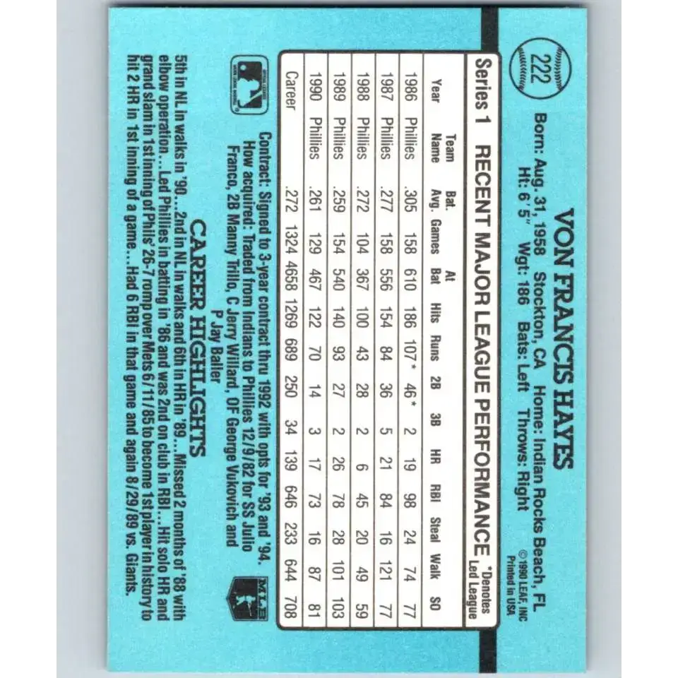 1991 Donruss #222a Von Hayes NM-MT Philadelphia Phillies Baseball Card - Baseball Card Single