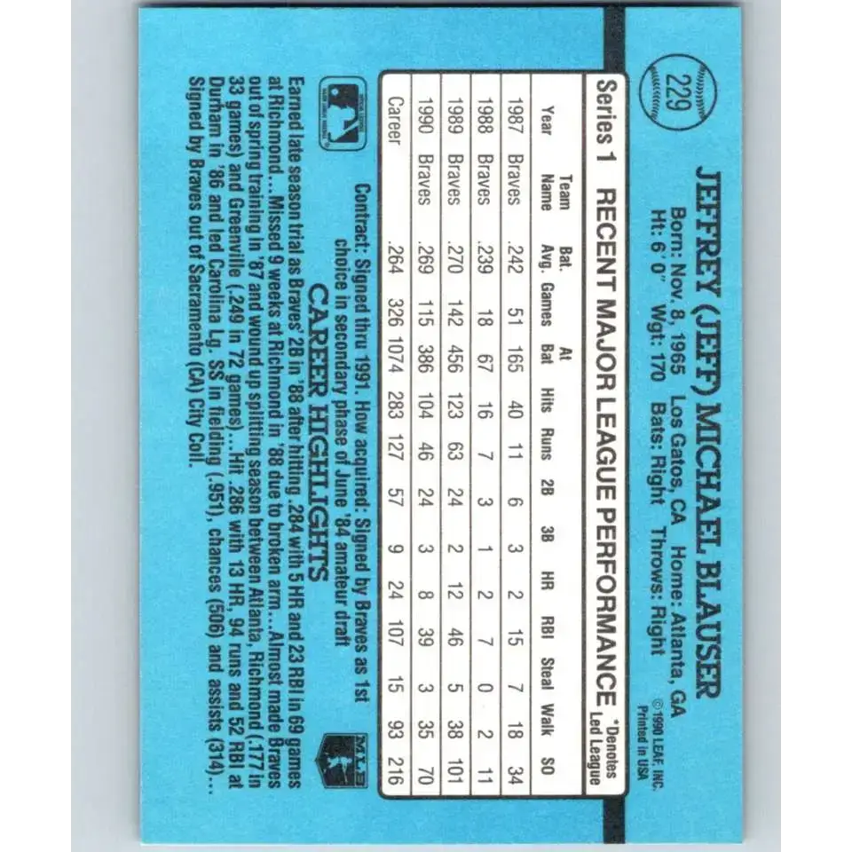 1991 Donruss #229 Jeff Blauser NM-MT Atlanta Braves Baseball Card - Baseball Card Single