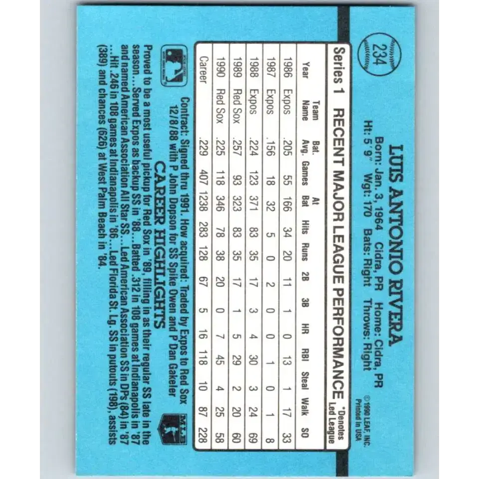 1991 Donruss #234 Luis Rivera NM-MT Boston Red Sox Baseball Card - Baseball Card Single
