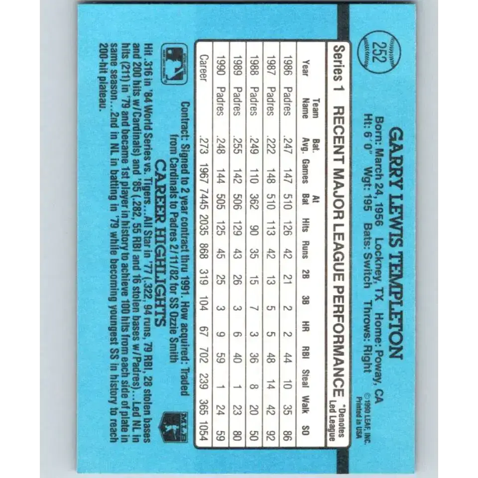 1991 Donruss #252 Garry Templeton NM-MT San Diego Padres Baseball Card - Baseball Card Single