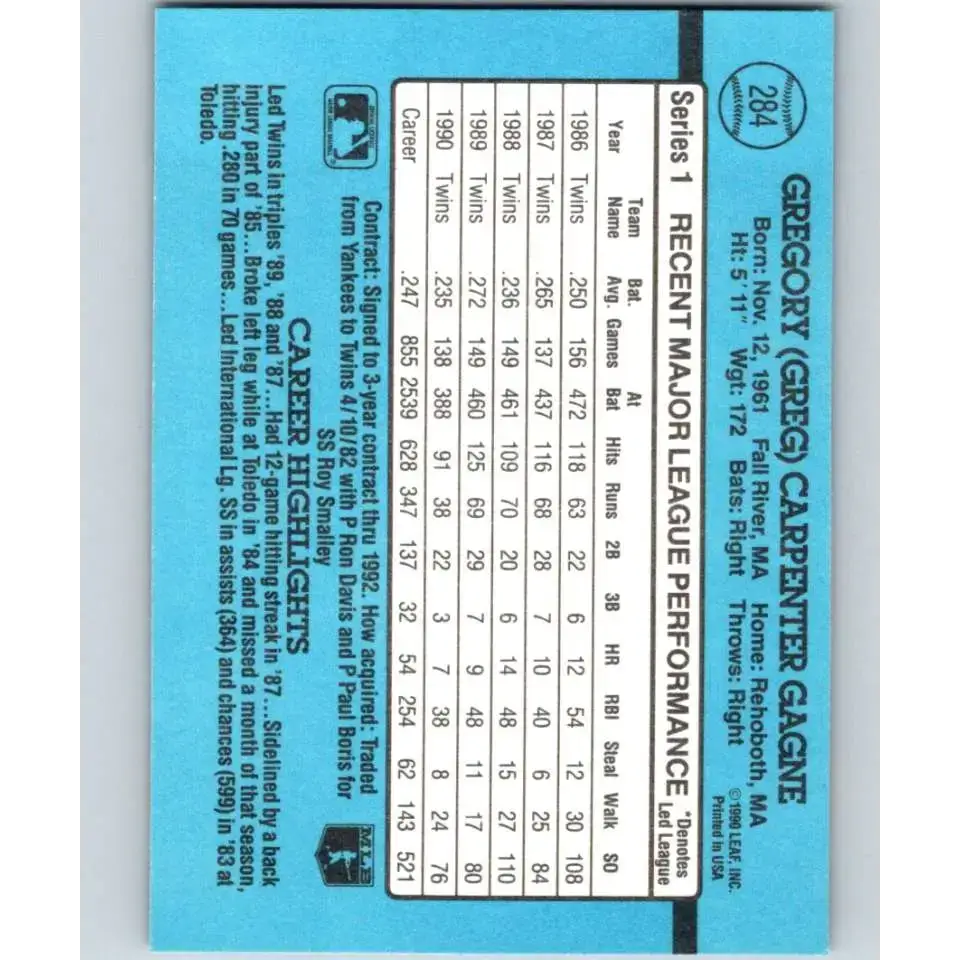 1991 Donruss #284 Greg Gagne NM-MT Minnesota Twins Baseball Card - Baseball Card Single